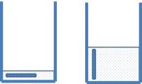 Dependence of variable material costs on product orientation